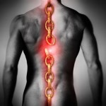 kenetic chain back pain